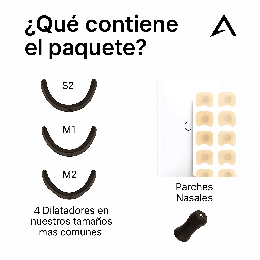 Alpha Kit Dilatador Nasal Magnetico Premium + 120 Parches Magneticos