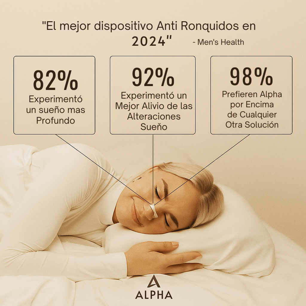 Alpha Kit Dilatador Nasal Magnetico Premium + 60 Parches Magneticos